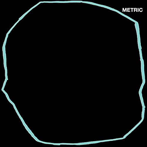 album metric